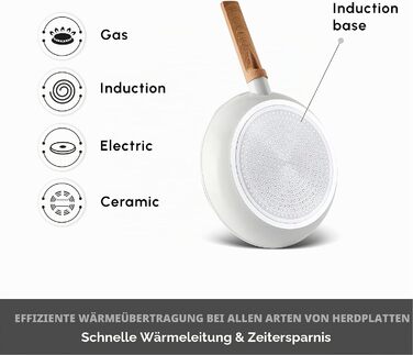 Набір каструль Karaca Swiss Crystal 7 предметів індукційний, кремовий, з антипригарним покриттям SwissCrystal, для здорового приготування без олії