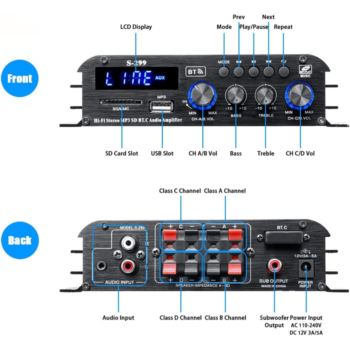 Etlephe 4.1-канальний підсилювач 1600Вт, Bluetooth 5.0, 4×50Вт + активний сабвуфер, Hi-Fi інтегрований підсилювач для домашньої або автомобільної акустики S-299
