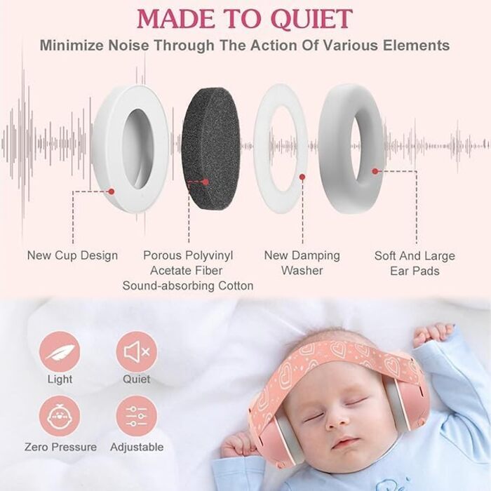 Навушники для захисту від шуму для немовлят, рожеві. Зменшують шум до 25 dB, регульоване антиковзне обруч до 36 місяців, м'які та легкі.