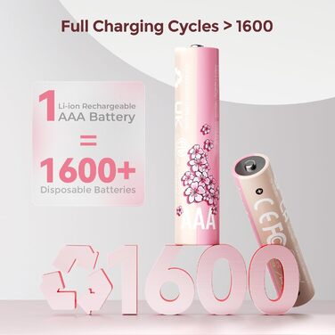 Імуто Акумулятори Li-Ion AA, 8 шт. з зарядним пристроєм, 2500 мWh, висока ємність, 1.5V, 1600+ циклів, низький саморозряд