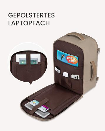 LOVEVOOK Рюкзак для ручної поклажі жіночий, великий дорожній рюкзак, 45L, валіза-рюкзак, рюкзак для подорожей, для ноутбука 17,3 дюйма, на вихідні, діловий, ручна поклажа, 1-бежевий хакі 50x20x36 см (45L, комплект)