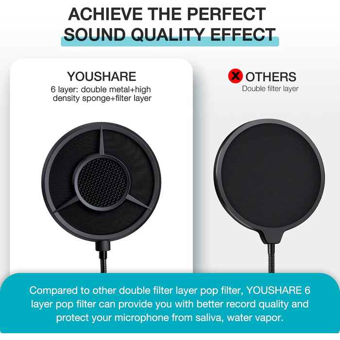 Кріплення для мікрофона YOUSHARES для Razer Seiren Mini та V3 Mini - професійний тримач з вітрозахистом, підставка для геймінгу, стрімінгу та подкастингу (універсальний поп-фільтр)