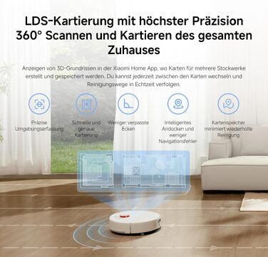 Робот-пилосос Xiaomi H40 з базою самоочищення, потужність всмоктування 10 000 Па