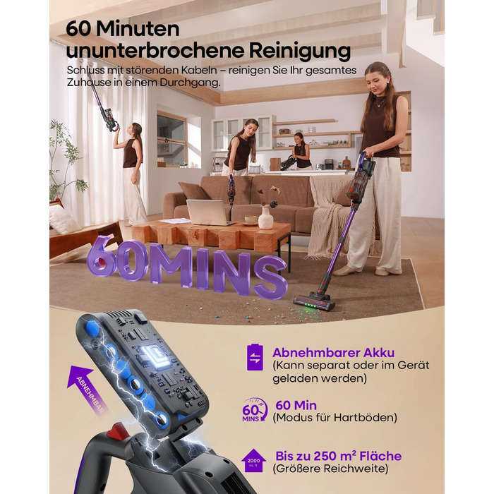 Бездротовий акумуляторний пилосос AlloyMove A03 Lila: потужність 450W, 45000Pa, LED, 60 хвилин роботи, для тварин, килимів, твердих поверхонь