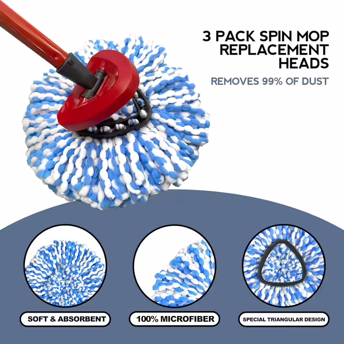 Spin Mop Replacement Head, 3 Pack, Replacement Mop Head, compatible with Ocedar RinseClean 2-Tank System, Microfiber, machine washable, easy to replace and deep cleaning, Blue3694