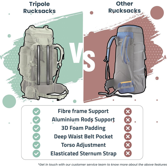 Tripole Rucksack from the Colonel Series with Internal Frame - Featuring Detachable Daypack and Rain Cover (95 Liters, Green (Army Green))