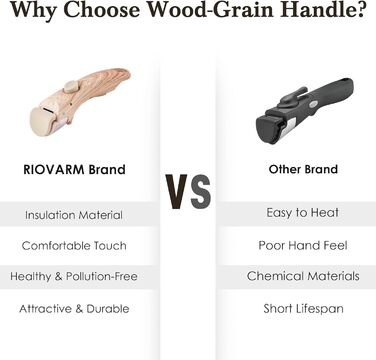 Набір посуду RIOVARM з індукційним дном: каструлі та сковороди з антипригарним гранітним покриттям та знімними ручками, кришки з силікону, бежевий колір