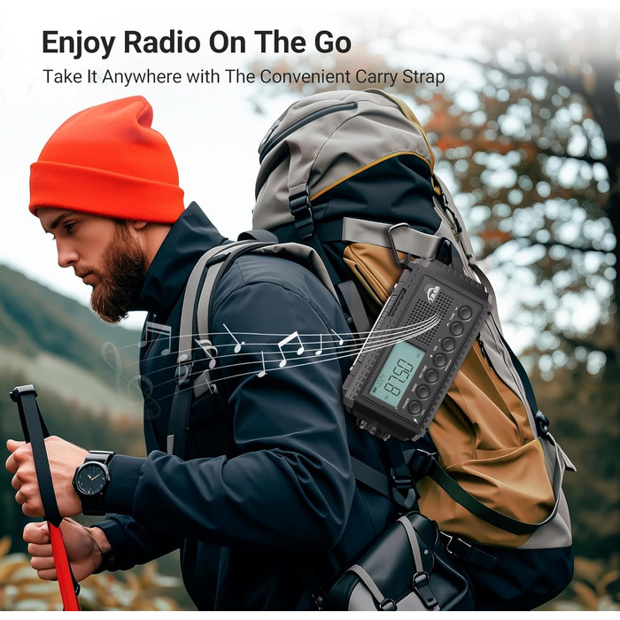 Радіостанція для будівельних майданчиків AM/FM/SW, радіо з ручним приводом та приймачем на весь світ, радіостанція для надзвичайних ситуацій з роз'ємом типу C, Powerbank/SOS-сигнал/Ліхтарик/Світло для читання/IPX4, портативне радіо для активного відпочинк