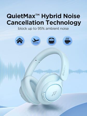 1MORE HQ31 Бездротові навушники Bluetooth Over-Ear з активним шумозаглушенням, 90 годин роботи, Hi-Res Audio, просторовий звук, чіткий звук дзвінків, швидка зарядка, EQ в додатку (Блакитний)