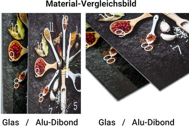 Levandeo Wall Clock made of Glass, 30x30cm - Clock as a Glass Picture, Ideal for the Kitchen, Herbs, Spices, Cooking, Decoration