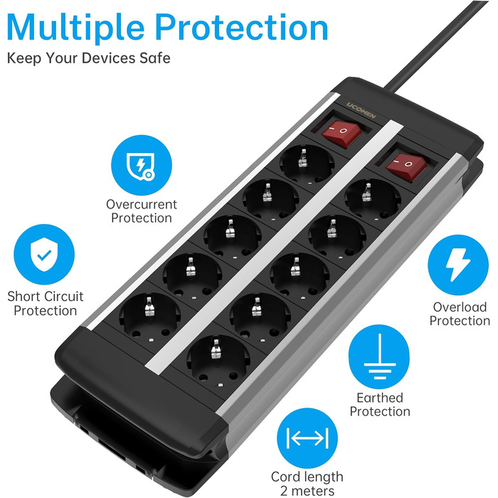 Мережевий фільтр Ucomen 10-фазний з USB та захистом від перенапруги (3680W 16A) для комп'ютерних столів, 20W USB-A та USB-C, кабель 1.5м