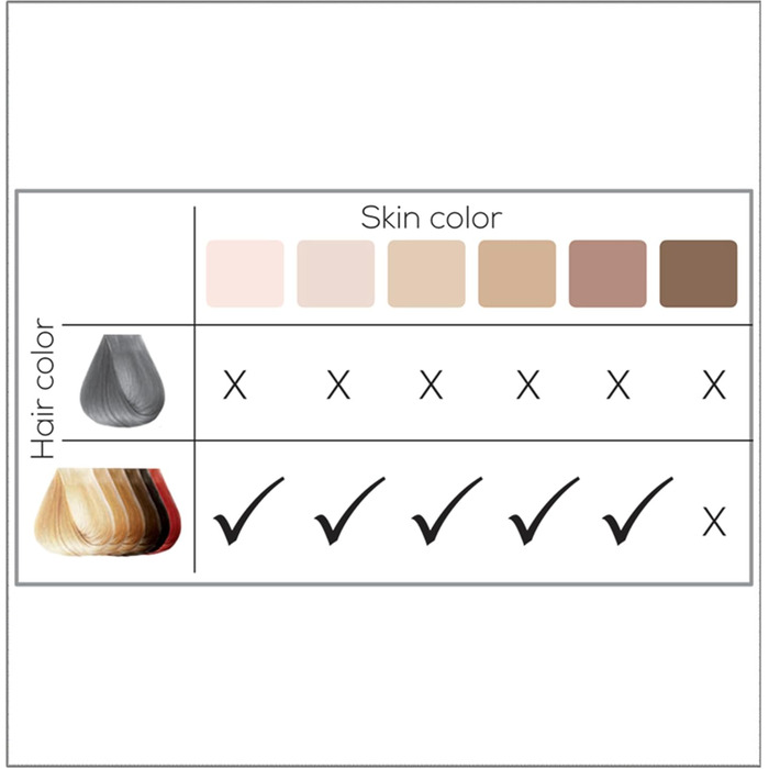 Beurer IPL Velvet Skin Pro: пристрій для епіляції, бездротовий, 300 000 імпульсів, клінічно протестований, велика площа світла