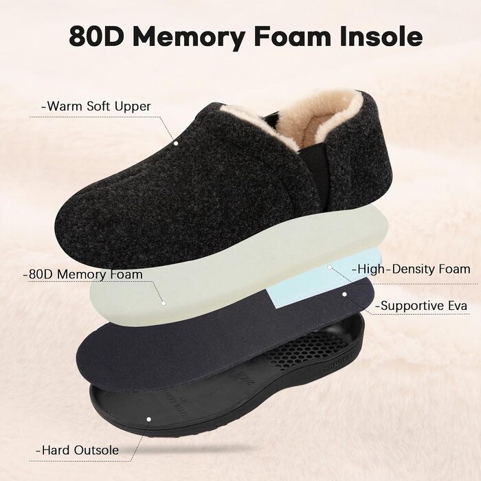 Чоловічі теплі зимові капці LongBay з ефектом пам'яті (Memory Foam), закриті, темно-сірі, розмір 42/43 EU
