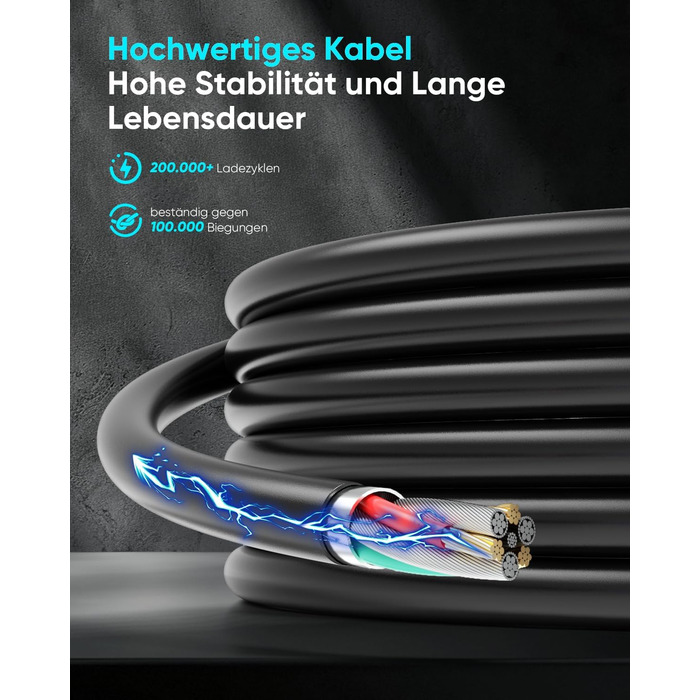 Мобільна зарядна станція для електромобіля 11 кВт (3 фази, IP67, 6-16A, 6м) з кабелем CEE 16A на Typ 2. Регульована потужність, CEE-розетка. Комплект: сумка + кріплення на стіну