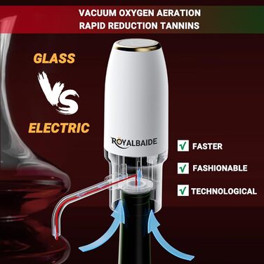 Electric Wine Aerator Dispenser, Electric Smart Decanter with Rechargeable USB Port, Electric Wine Decanter and Wine Dispenser Pourer, Wine Gift for Mother and Wife
