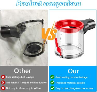 Контейнер для пилу Dyson V7/V8: Оригінальна запчастина, рожевий колір