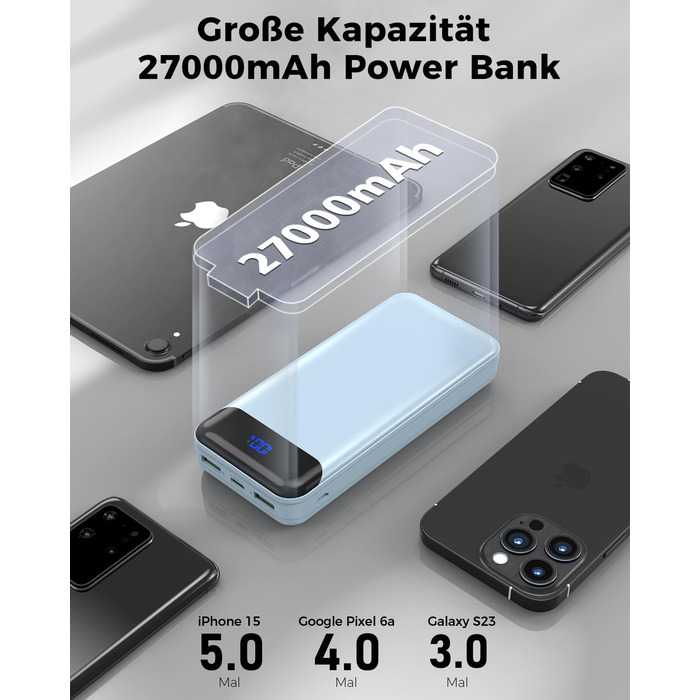 Power Bank Enerwow 27000mAh з PD 30W та Digital Display: Швидка зарядка для iPhone 15/14/13/12 Pro Max та інших пристроїв (Блакитний)