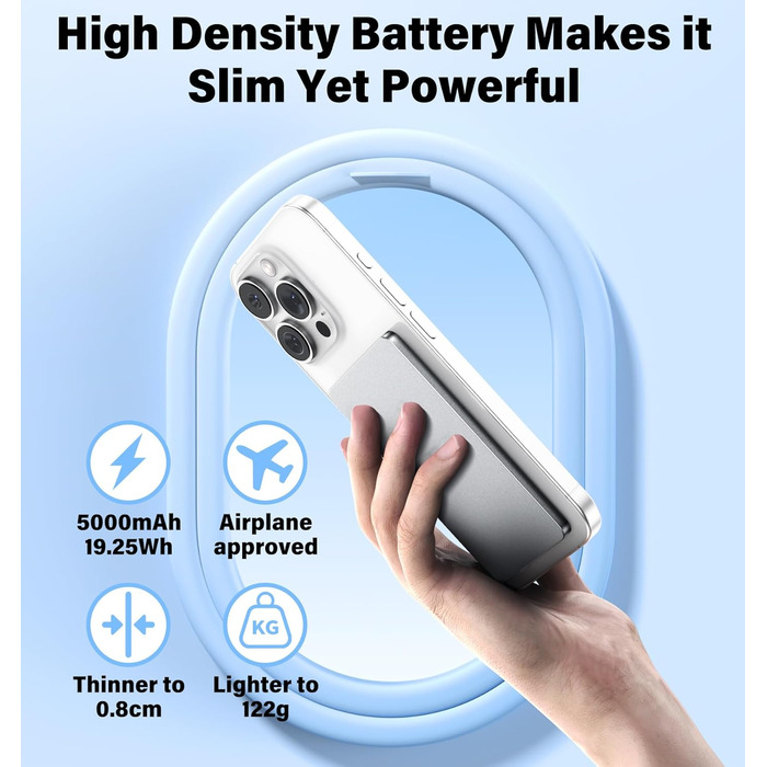 Power Bank Magsafe Mini 5000mAh 22,5W з USB-C, бездротова зарядка, для iPhone 16/15/14/13/12 (Матовий сірий)