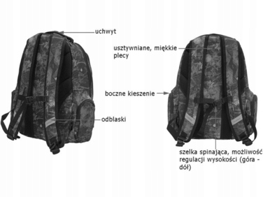 Багатовідсіковий шкільний рюкзак CoolPack, червоний, багатоколірний, 28 л