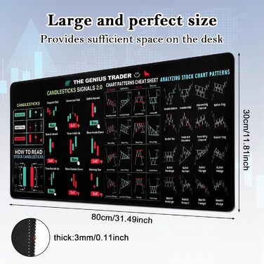 Ігровий килимок для миші Trading Mousepad XXL (900x400 мм) з принтом графіків фондового ринку, протиковзний килимок для трейдера та геймера, прошиті краї, подарунок інвестору