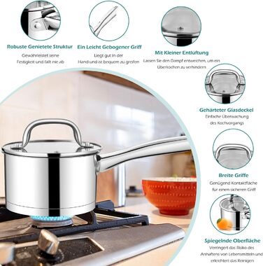 Каструля Homikit 18 см, 2.8 л, нержавіюча сталь з кришкою, для плити (індукція)