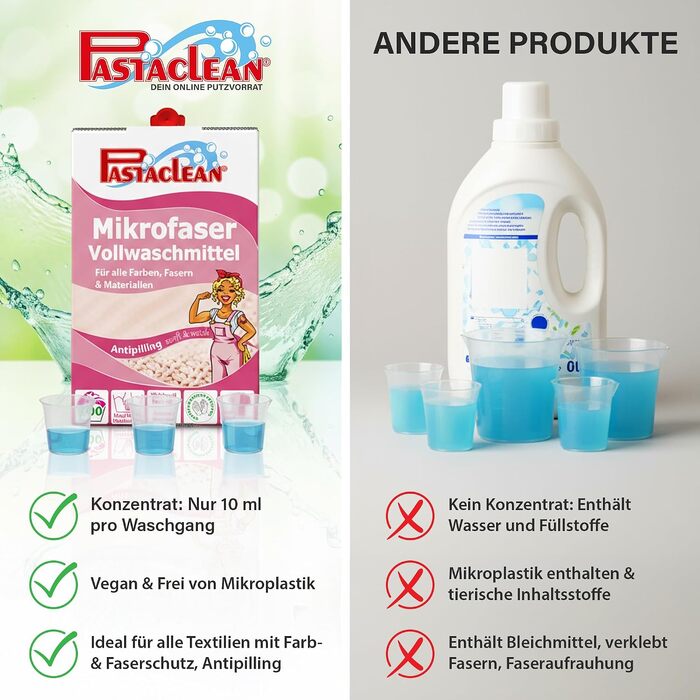 Концентрат рідкого прального засобу Pastaclean Fresh, 5 л (до 500 циклів прання)