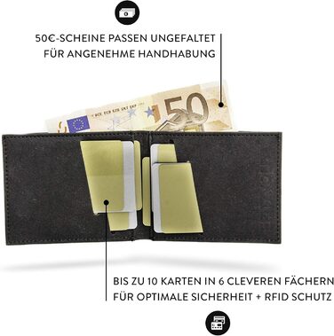 FRITZVOLD Minimal Wallet with RFID Protection, small, thin wallet for women & men, extremely flat wallet, slim wallet, wallet made of washable paper-leather, black