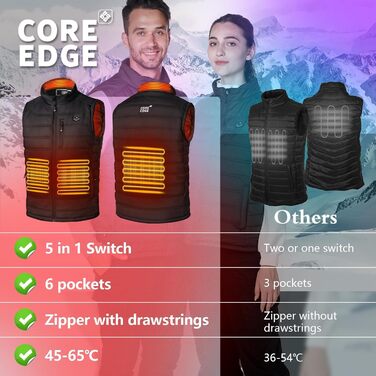 Обігріваючий жилет для чоловіків з акумулятором 10000mAh, USB, 3 режими температури, 4 зони обігріву, XL, чорний