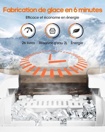 Smart Ice Maker Machine with WiFi Control - 15KG Daily Capacity, Fast Ice Production (9 Cubes in 6 Minutes), Self-Cleaning, 2 Ice Sizes for Kitchen, Office, Bar, Party, RV (White)