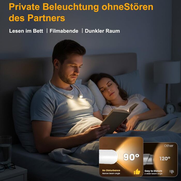 Ліхтар на шию для рукоділля Lumi Crealis: лампа для в'язання, читання, шиття, ремонту з регульованою яскравістю (3 кольори, 9 рівнів)