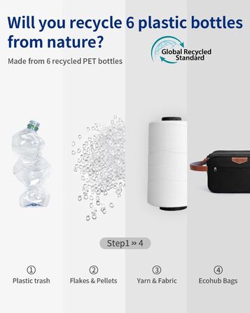 Чоловіча дорожня косметичка ECOHUB, водонепроникна, з великим відділенням та відділенням для мокрого одягу, з переробленого PET, з двома блискавками, чорна