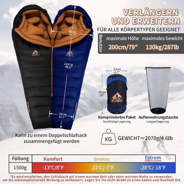 Спальний мішок зимовий, від 0 до -24°C. Легкий мумієвидний спальник для дорослих та підлітків, чорний. Ідеально для кемпінгу, походів та трекінгу.