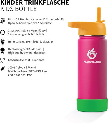 Stainless Steel Kids' Drinking Bottle - 100% Leakproof, BPA-Free with 2 Lids (Straw and Sport Cap) - Thermo Bottle for Children (Pink) - 500ml