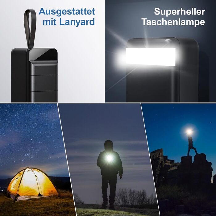 Powerbank 60000mAh з LED-дисплеєм, 22,5W PD USB-C, 4 виходи, 3 входи, сумісний з iPhone, Android та іншими пристроями (Чорний)