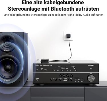 Адаптер Bluetooth 5.3 UGREEN AUX з 3.5mm RCA роз'ємом: Bluetooth приймач для стереосистеми, Hi-Fi ресивера, автомобільного радіо, домашніх колонок, підсилювача (aptX HD)