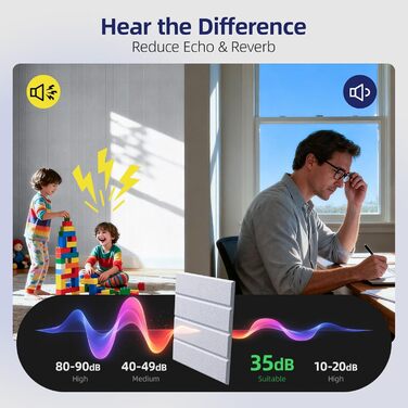 Акустичні панелі Vieshful самоклеючі від шуму з фетру, 30x30x1 см, білі (10 шт) — звукопоглинаючі плити для стін, студії, дому та офісу