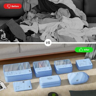 Організатор для валізи Yomisee, набір з 7 частин: Packwürfel Set, сумки для одягу в подорож, органайзер для валізи (блакитний)