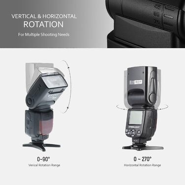 Цифровий спала́х Speedlite з LCD-дисплеєм, сумісний з камерами Nikon, Canon, Sony, Panasonic, Leica, Fujifilm, Pentax та Olympus