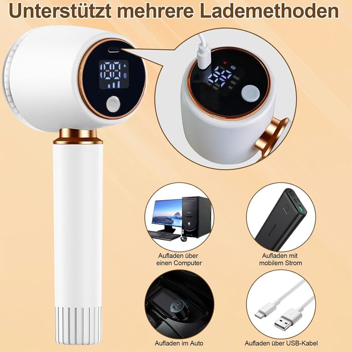 Електричний видальник ворсу 2-в-1 з роликом, 6 лез, 3 швидкості, LED-дисплей, для різних тканин