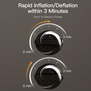 Надувний матрац CHILLSUN 190x100x40 см з вбудованим насосом. Самостійно надувний, для дому, гостей, кемпінгу та подорожей. Односпальний/Twin матрац 41 см