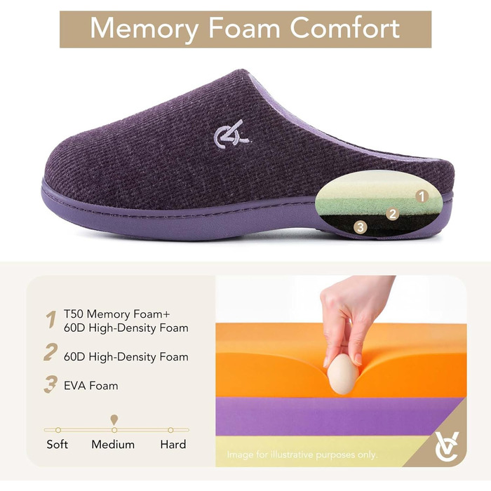 Жіночі тапочки VeraCosy двоколірні, м'які, зручні, в'язані, з пам'яті піною, з антиковзким покриттям