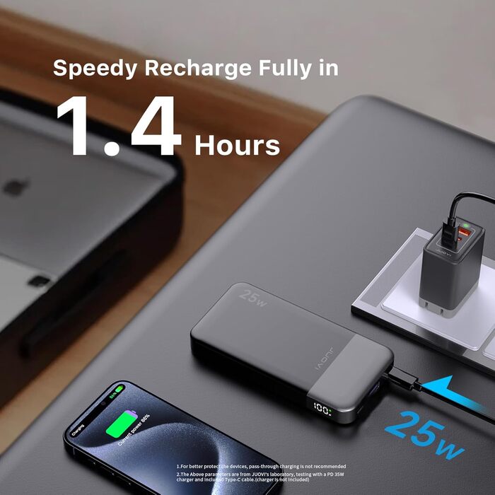 Портативний зарядний акумулятор JUOVI 10000mAh, 35W, 2 USB-C, 1 USB-A, PD 3.0, QC 4.0 (Зелений)