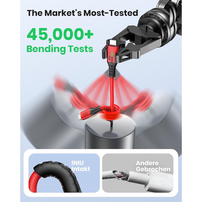 Кабель USB-C 100W з підтримкою PD3.0, 2м, червоний. Кабель USB-C для iPhone, Samsung, Pixel, iPad, MacBook. Нейлонова обплітання.