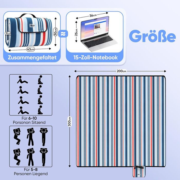 Килимок для пікніка Sekey 200x200 см, вологостійкий, пісконепроникний, для пляжу та кемпінгу, блакитно-білий у смужку