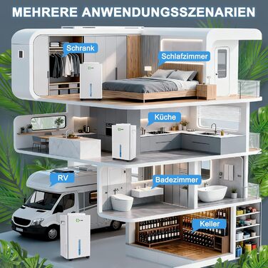 Електричний осушувач повітря 9л/добу, тихий, з дитячим замком, захистом від переливу та авторестартом, для спальні, ванної, підвалу та пральні