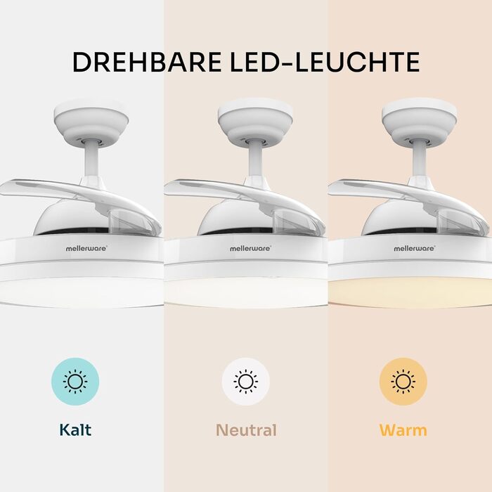 Стельовий вентилятор Mellerware з пультом Brizy, 132 см, DC мотор, 6 швидкостей, літньо-зимовий режим, таймер, білий вбудований