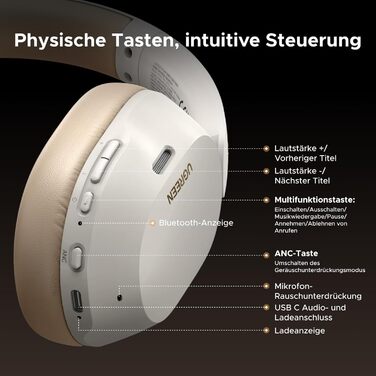 Навушники UGREEN HiTune Max5c Bluetooth Over-Ear з активним шумозаглушенням, Hi-Res Audio, LDAC, 75 годин роботи, Bluetooth 5.4, об'ємний звук, EQ в додатку, Dual Connection (Білий/Чорний)