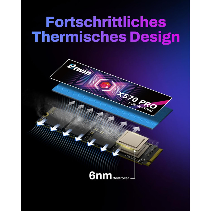 BIWIN SSD X570PRO Gen5 2TB – Швидкий NVMe PCIe 5.0 накопичувач для ПК та ноутбука, 14000 MB/s, 3D TLC NAND
