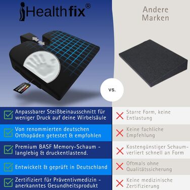 Клиноподібна подушка Healthfix для правильної посадки: ортопедична подушка з ефектом пам'яті, чорна, Medium (70-95 кг) для стільця, авто