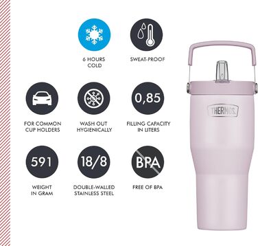 Термос REFRESHING SERIES з подвійними стінками, 850 мл, з трубочкою та ручкою (Лаванда Матова)